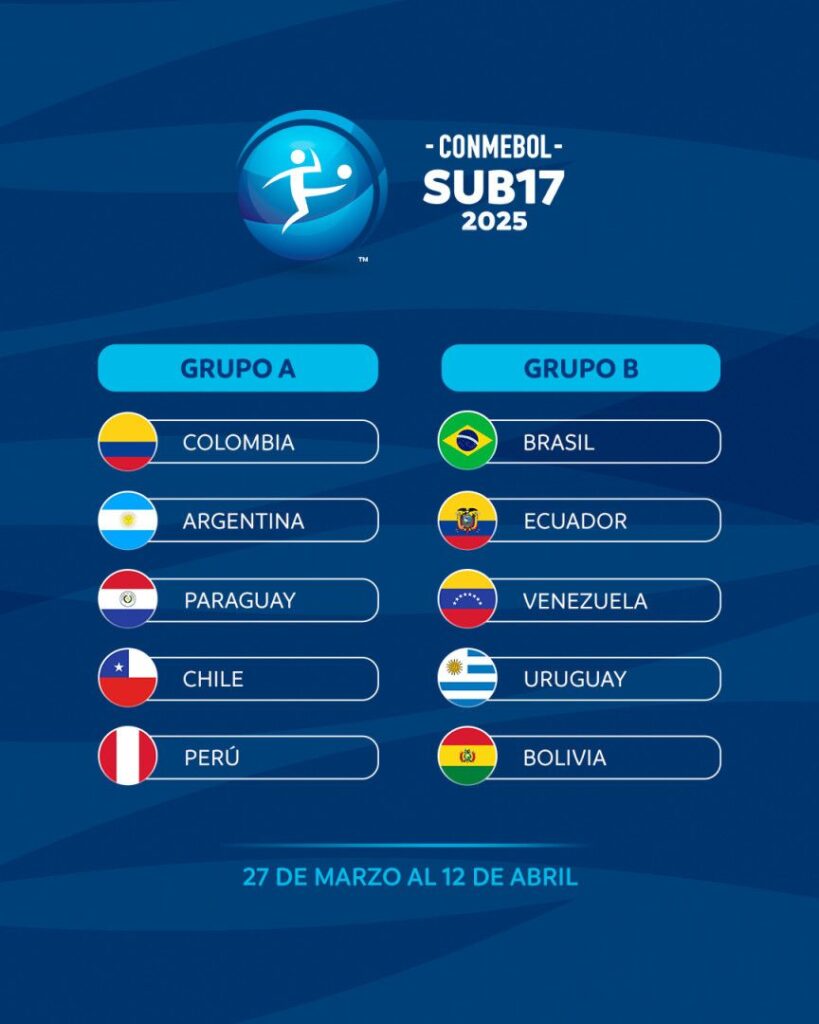 Confira grupo da Seleção Brasileira no Sul-Americano Sub-17