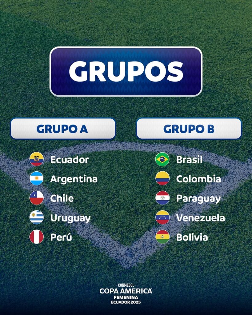 Brasil conhece grupo da Copa América Feminina